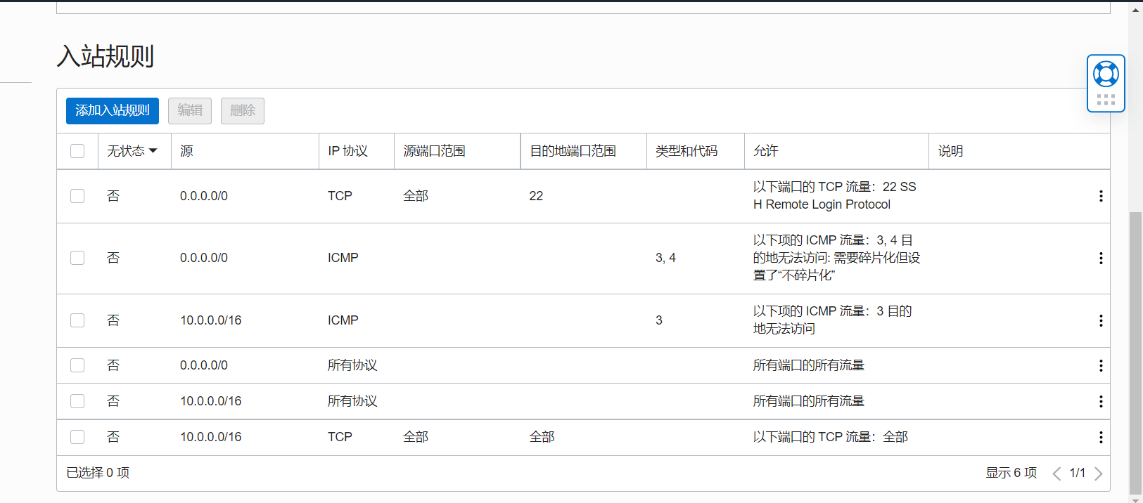 好久没用甲骨文富强了。今天富强出了问题