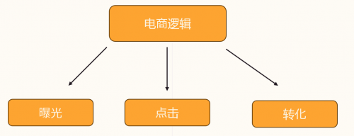 QQ20240227172821.png