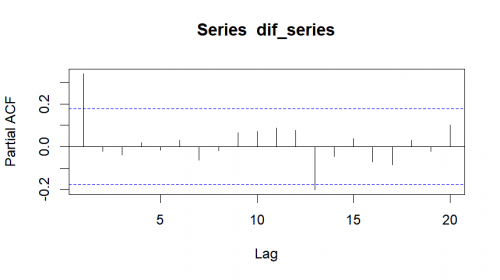 PACF.png