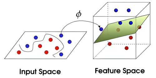SVM image6