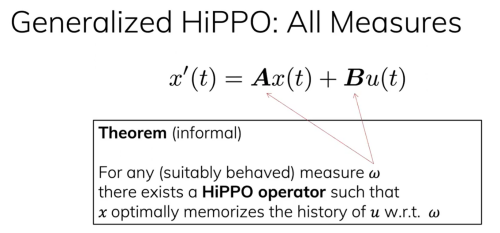 Mamba HiPPO 6