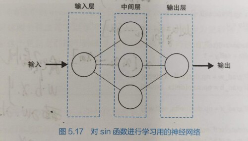 718dfbc5329b811929e3a4032374200.jpg