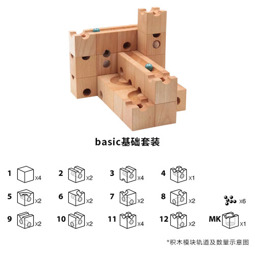 Basic基础款