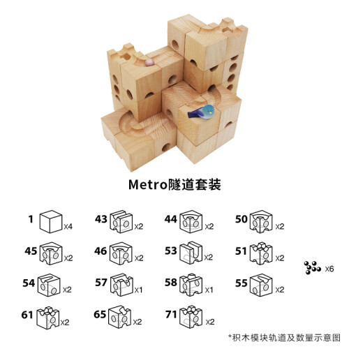 Metro隧道款