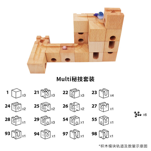 Multi秘技款