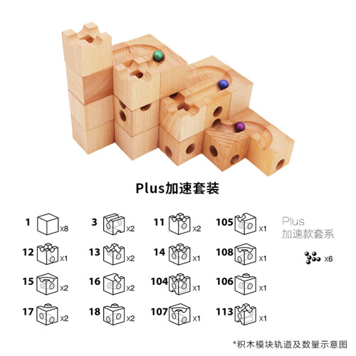 Plus加速款