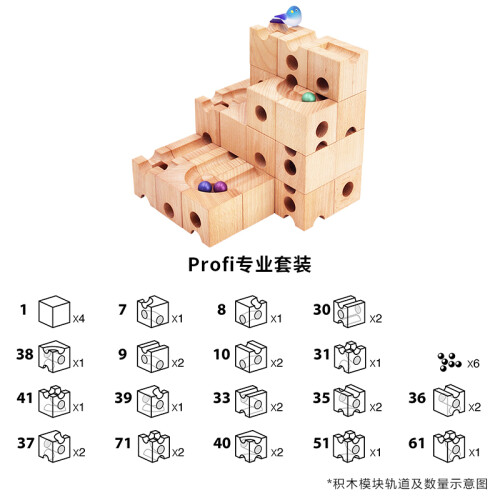 Profi专业款