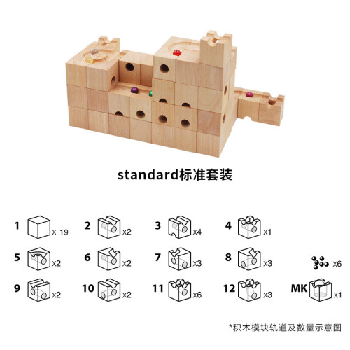 Standard标准款