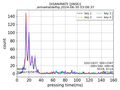 DiSANiMATE-JiNSEi.png