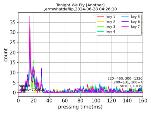 Tonight-We-Fly-Another.png