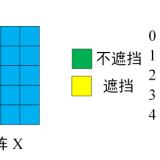 IYX8T5F3