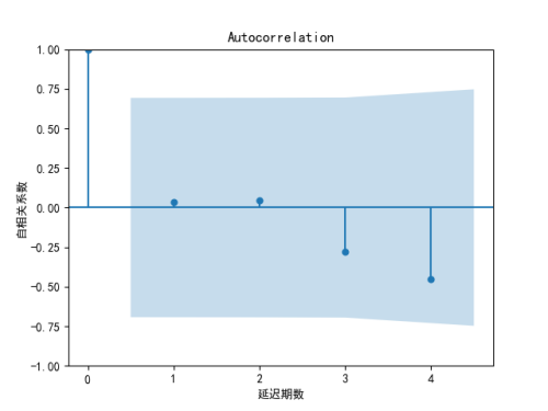 a743e7793f6176a63de1f9c4d5ba16ea.png