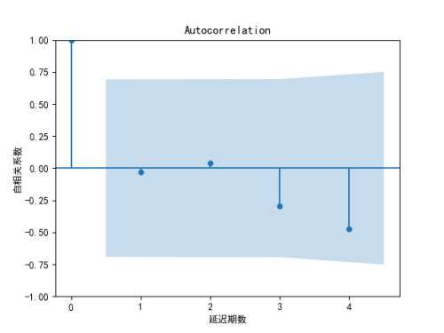 fd8161f8c0aa1db025f07e365e7fd866.png