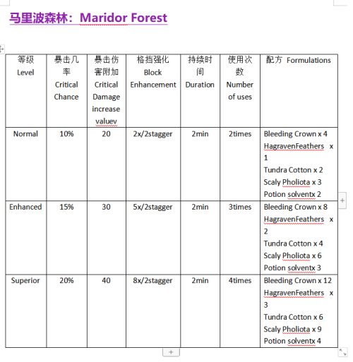 54470901e82cafc70ce806e996fdb509.png