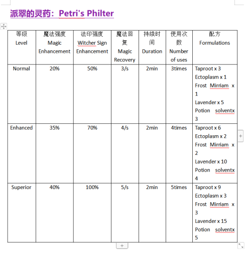 bf1ebf39246240eeab50c46ef7a396d4.png