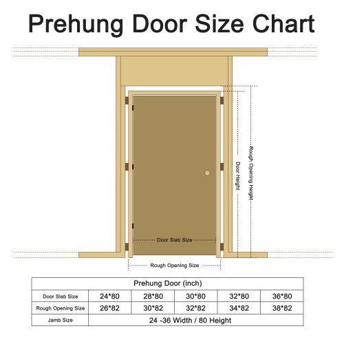 prehung door 尺寸1