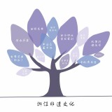 3_tree