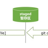 git-diff_G4UezgntT7