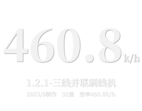 1.2.2.png