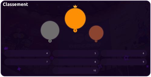 ClassementVierge.png