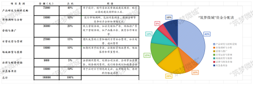 _Sheet1a5eb7db7d9fd3d52.png