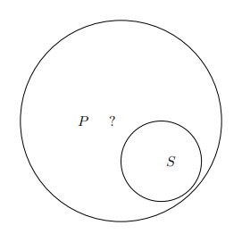 All_S_is_P.png