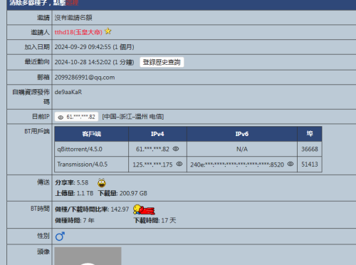 AH350HBW7DN0SOD6M.png