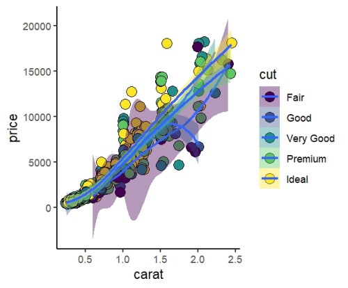 Rplot.jpeg