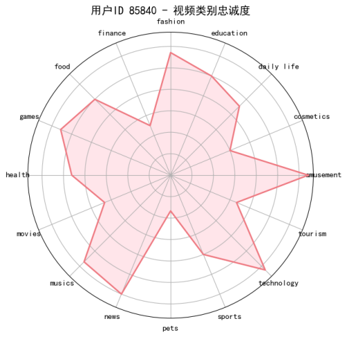 36a4b7a8ece036f192e2377b8e64648c.png