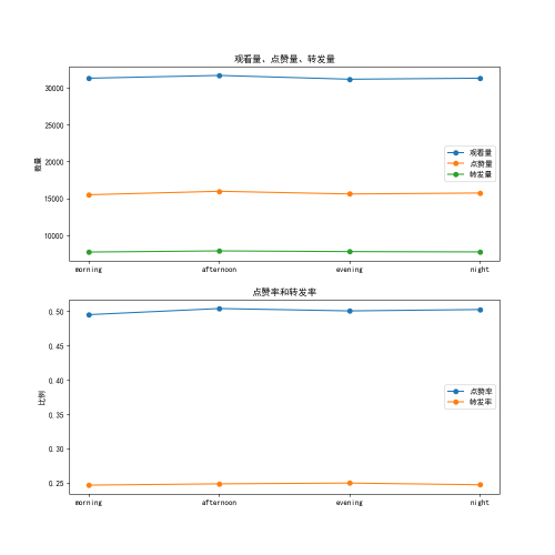 9efd072dbebd62ab92cf82b34cf831ea.png