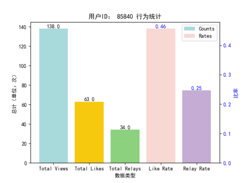 c8244c4c60886115fc110e58c27a5661.png