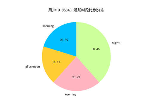 d520c076134cea44f9d90f44404b68ec.png