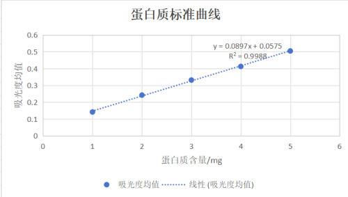 imageb51708c66bdccf57.png