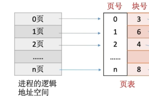 imageb967bcd78c93bc43.png