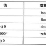 6fe1ba2606e9b652630a6535006c829a