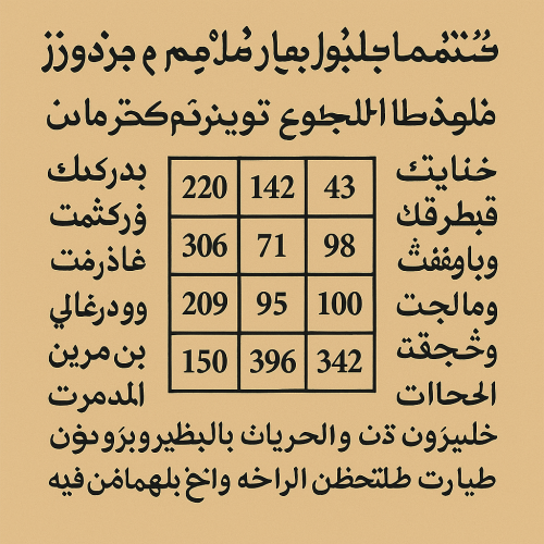 ibahimmuratgunduz-dua.image.png