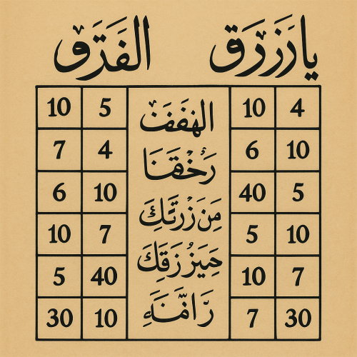ibrahim-murat-gunduz-dua.png