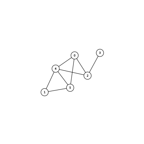 graph.png