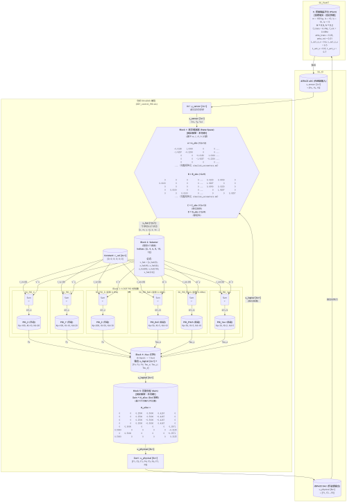 7fd699f0cc5d2077096af34c1dad83c9.png