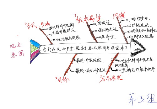 5.fe1fa609ac0748d4.jpg