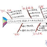 5.fe1fa609ac0748d4