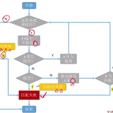 image-20220321175550753