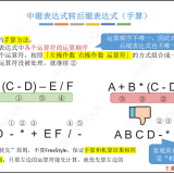 image-20220324080429724