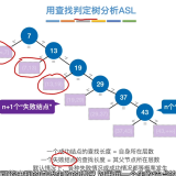 image-20220505203332110b5c74f50b3c24abf