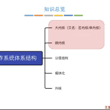 image-20220620115329628