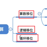 image-20220622161913408