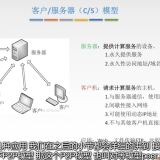image-20220628151540247
