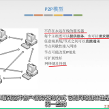 image-20220628151857973