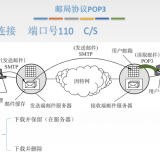 image-20220701171059568