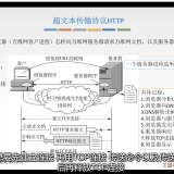 image-20220702163328133